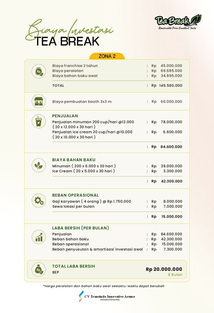 Design Banner Website 500.730 Menu Zona 2 Tea Break Indonesia.jpg (1)